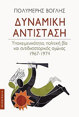 Δυναμική αντίσταση